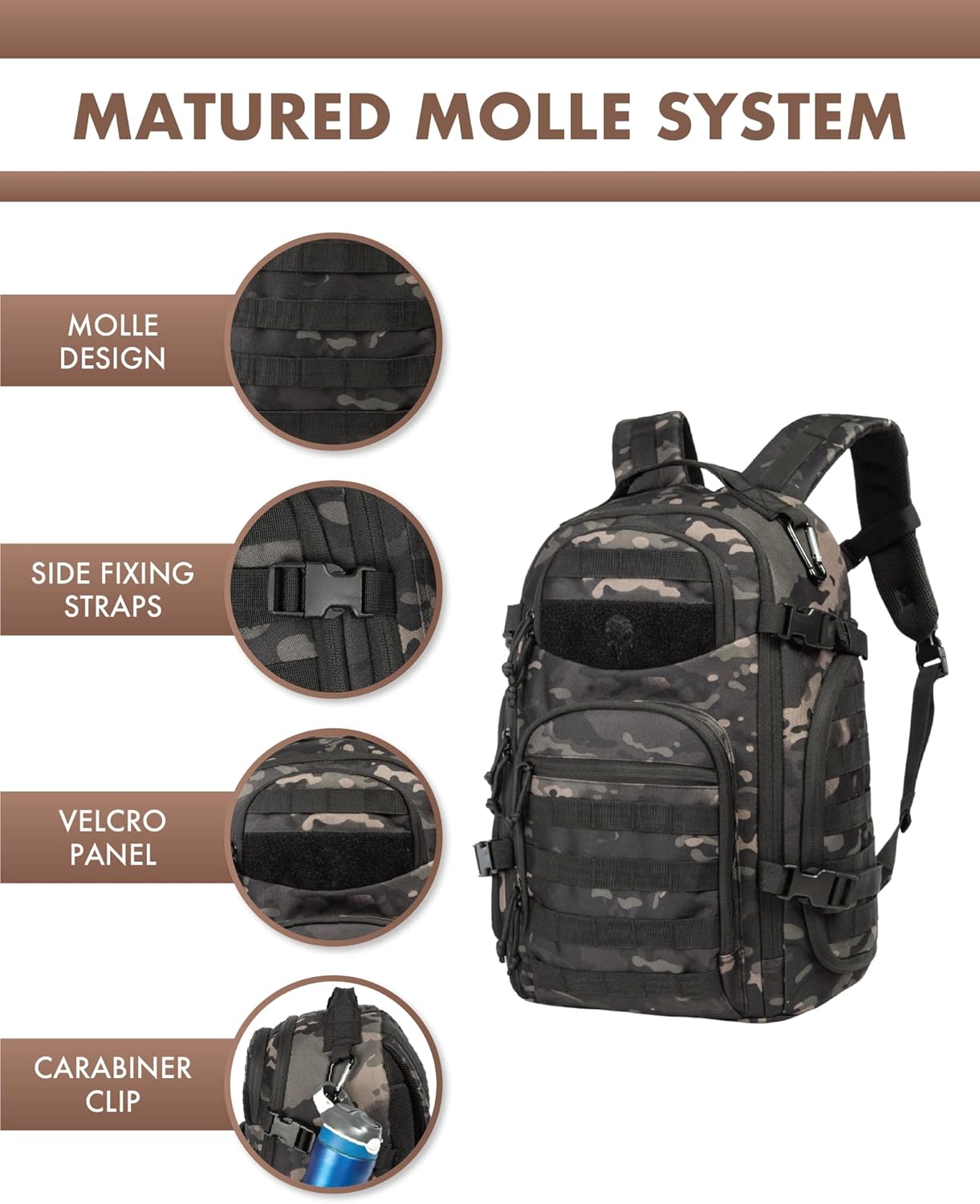 35L Tactical Backpack with Molle System & Laptop Storage – Camping, Travel